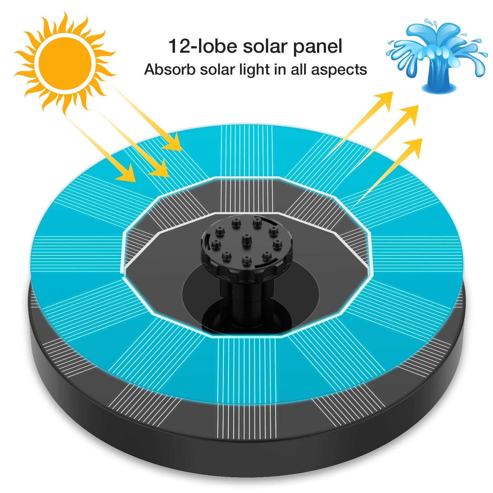 Gardaly - Solar-Powered Garden Fountain - AquaBloom™