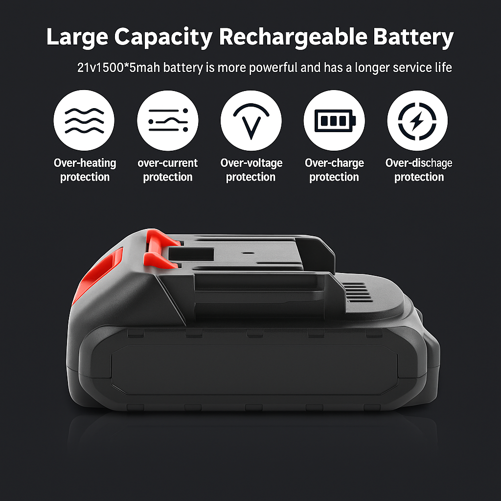 CutMaster™ – Portable Battery-Powered Chainsaw