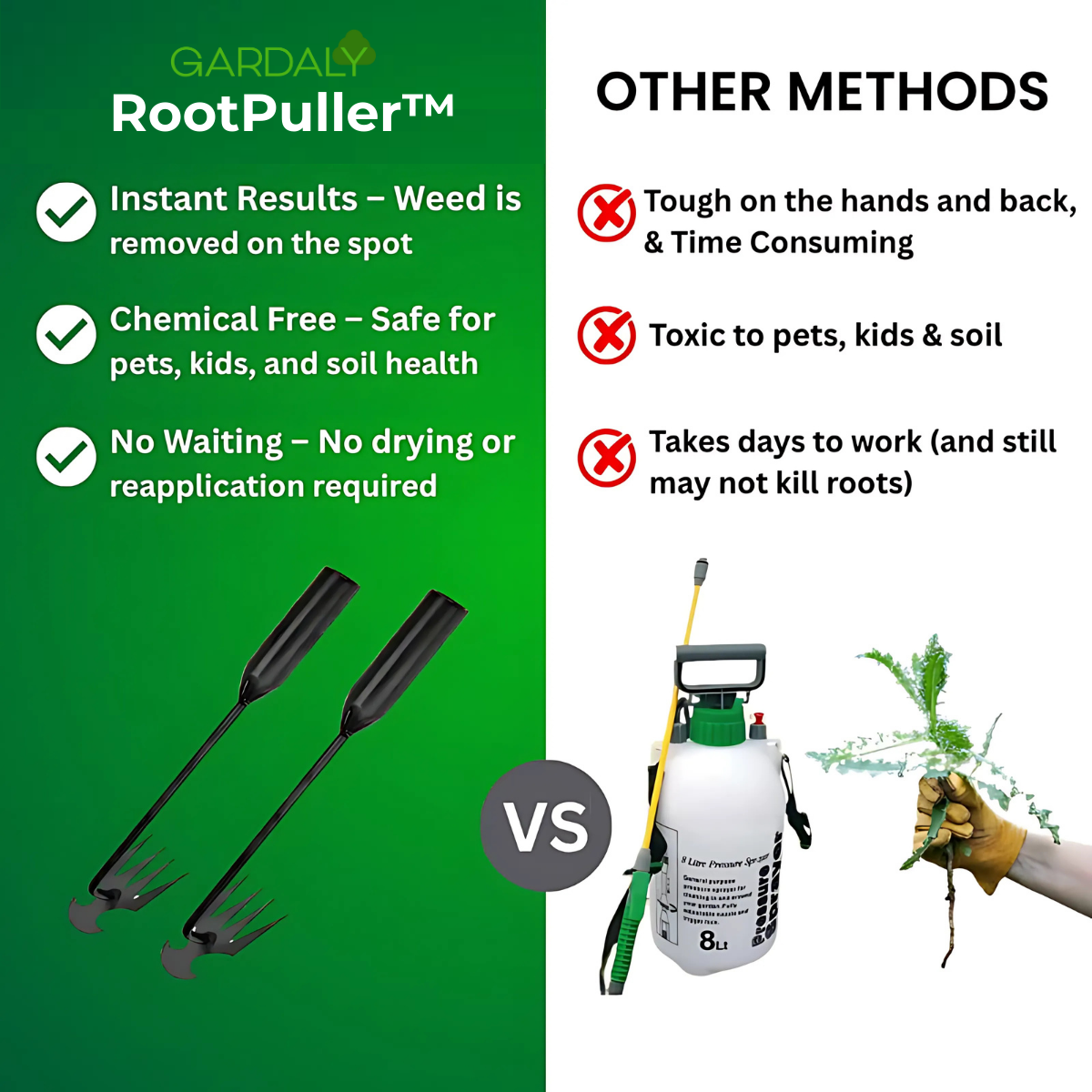 Gardaly RootPuller™ – The Ultimate Weed Remover