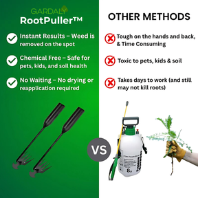 Gardaly RootPuller™ – The Ultimate Weed Remover